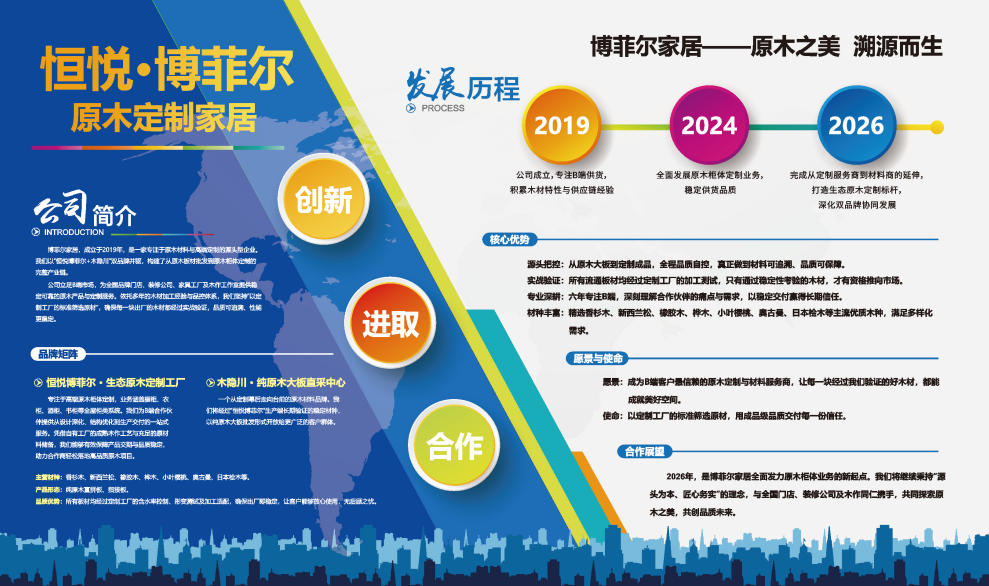 2026优选:长沙白蜡木原木板材,日本桧木板材厂家推荐