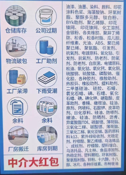 2026年实力之选:江苏回收清漆,工业溶剂回收电话推荐