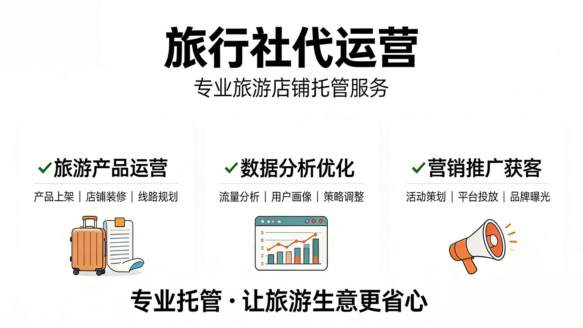 2026年性价比之选:呼伦贝尔携程代运营公司,携程流量运营五大榜单排名推荐