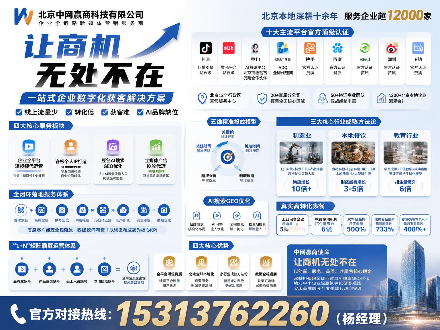 2026顺义区全网获客评估报告到底哪家好？