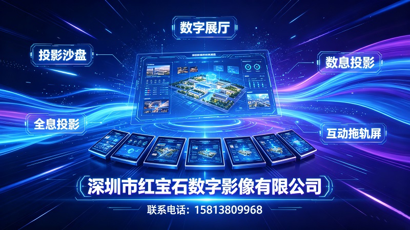 2026年深圳沉浸式投影与楼盘三维宣传片调试厂家如何甄选？行业深度解析与优质企业推荐